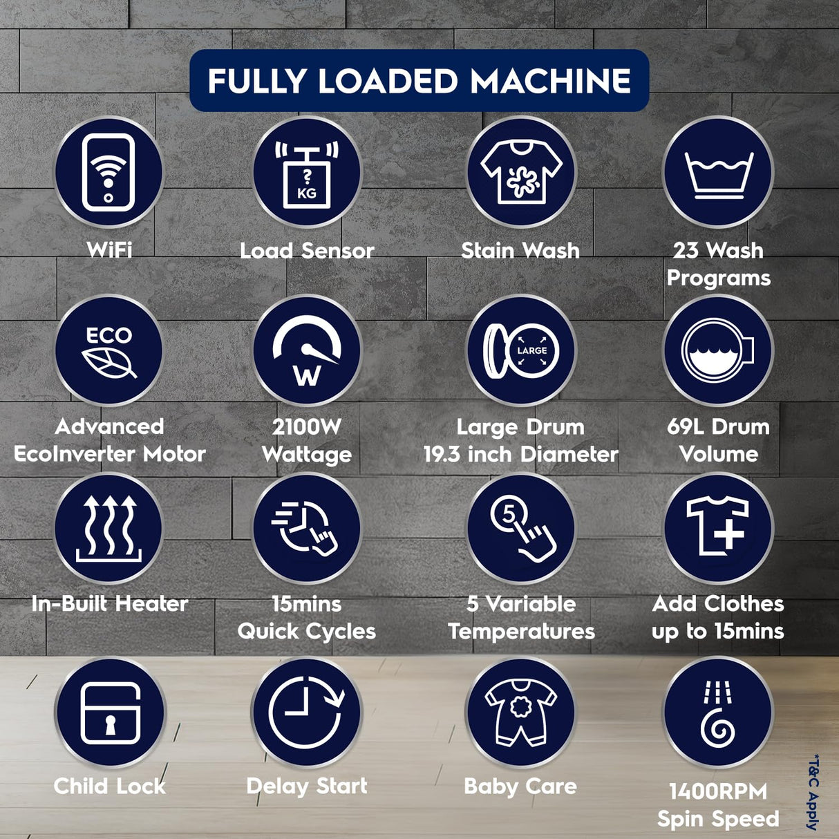 Electrolux 11 kg 5 Star Wifi Inverter Fully Automatic Front Load Washing Machine (OPENBOX)