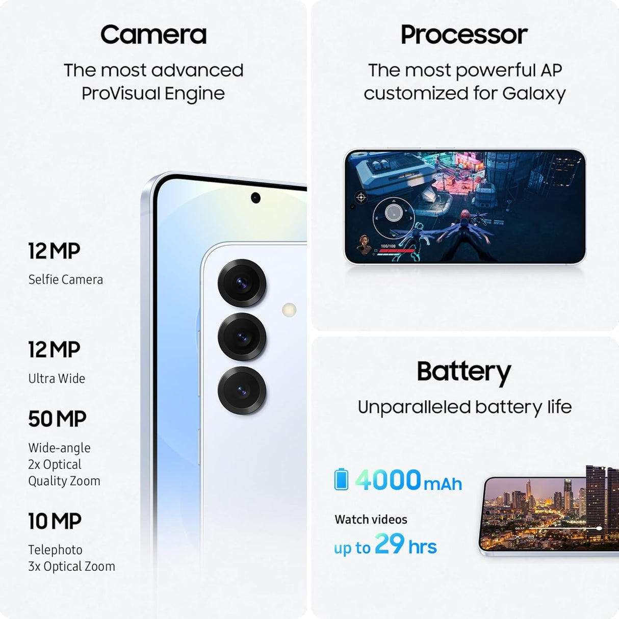 Samsung Galaxy S25 (12GB RAM, 256GB Storage)