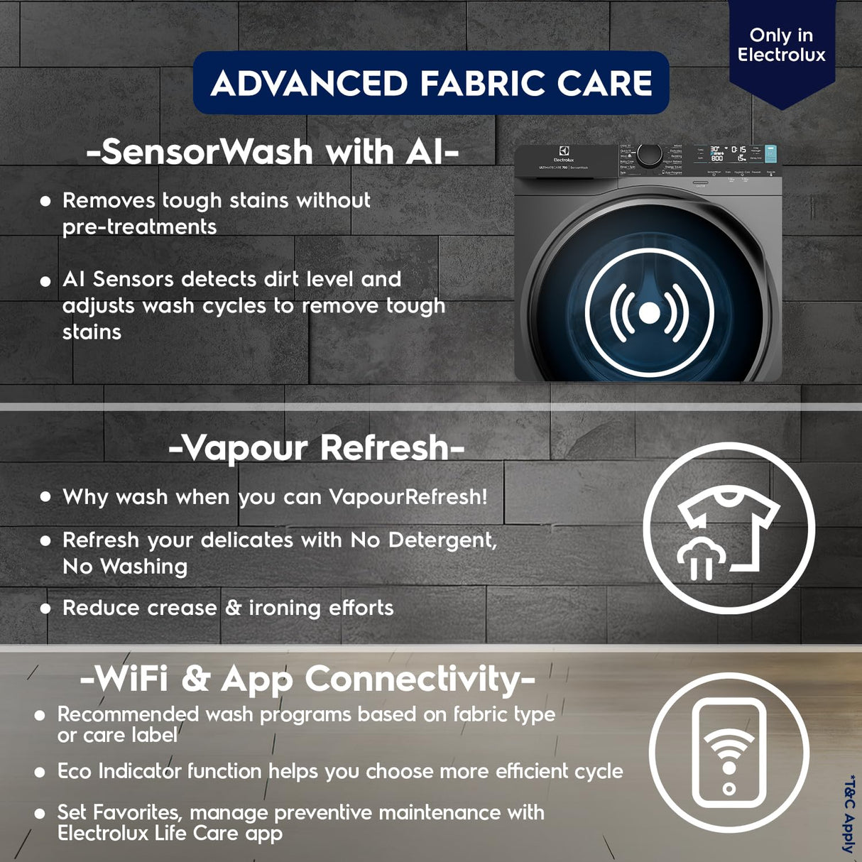 Electrolux 11 kg 5 Star Wifi Inverter Fully Automatic Front Load Washing Machine (OPENBOX)