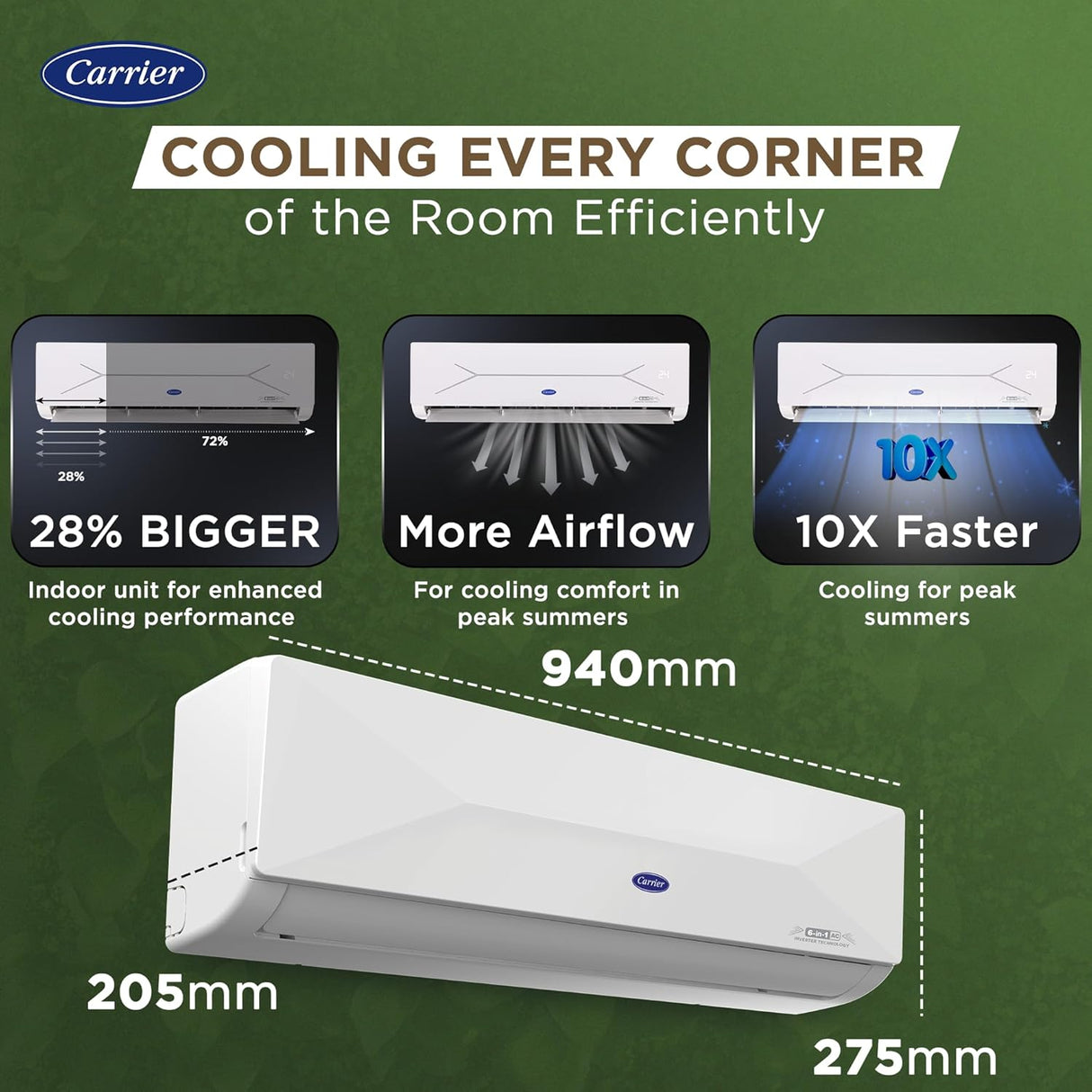 E-Carrier 1.5 Ton 3 Star Wi-Fi Smart Flexicool Inverter Split AC (Copper, Convertible 6-in-1 Cooling,Smart Energy Display, HD & PM 2.5 Filter, ESTER EDGE FXi (Wi-Fi), CAI18EE3R35W0,White) (OPENBOX)