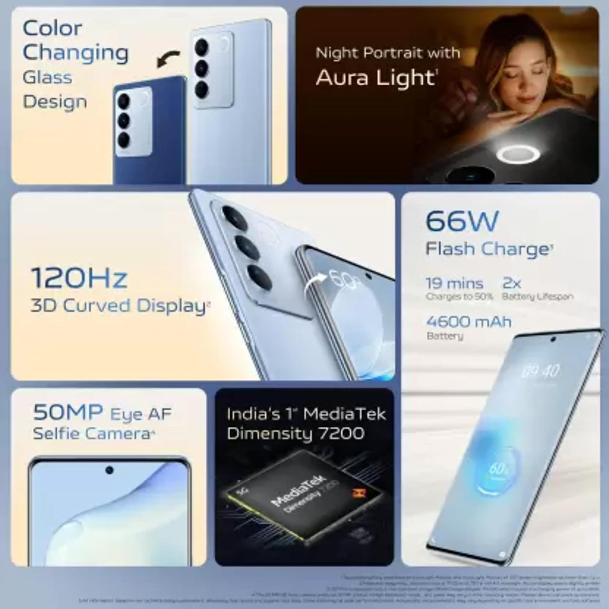 Vivo V27 5G 8GB RAM 128GB storage