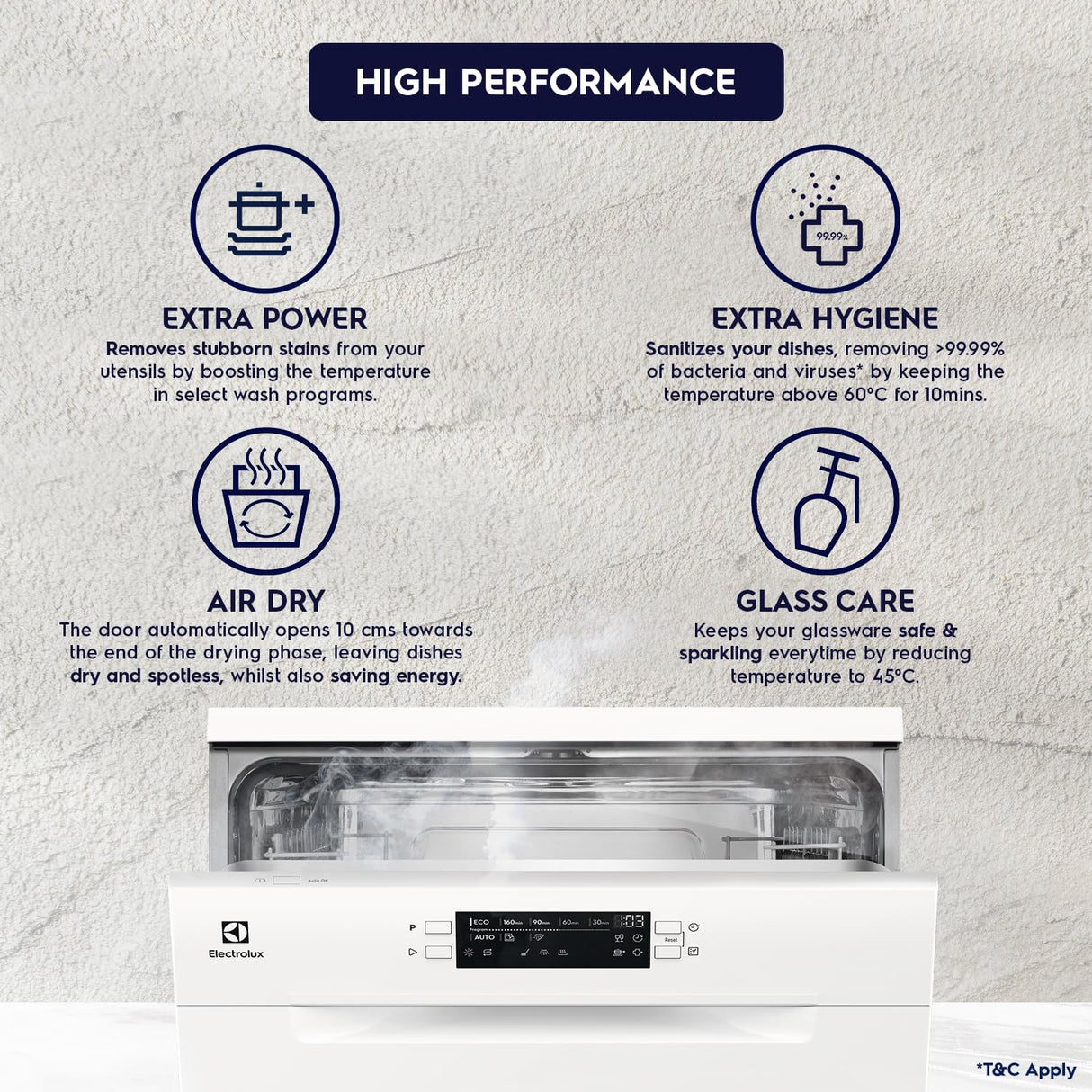 Electrolux 13 Place Settings Dishwasher (ESA47220SW, White) (OPENBOX)