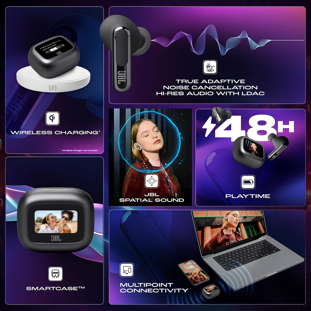 JBL New Launch Live Beam 3 TWS,Hi-Res Audio True ANC Earbuds,Smart Case with Touch Display,48H Playtime,Wireless Charging,6 Mic,Multipoint Connection,Ip55 Proof, Headphones App,Personi-Fi 3.0 (Black) (OPENBOX)