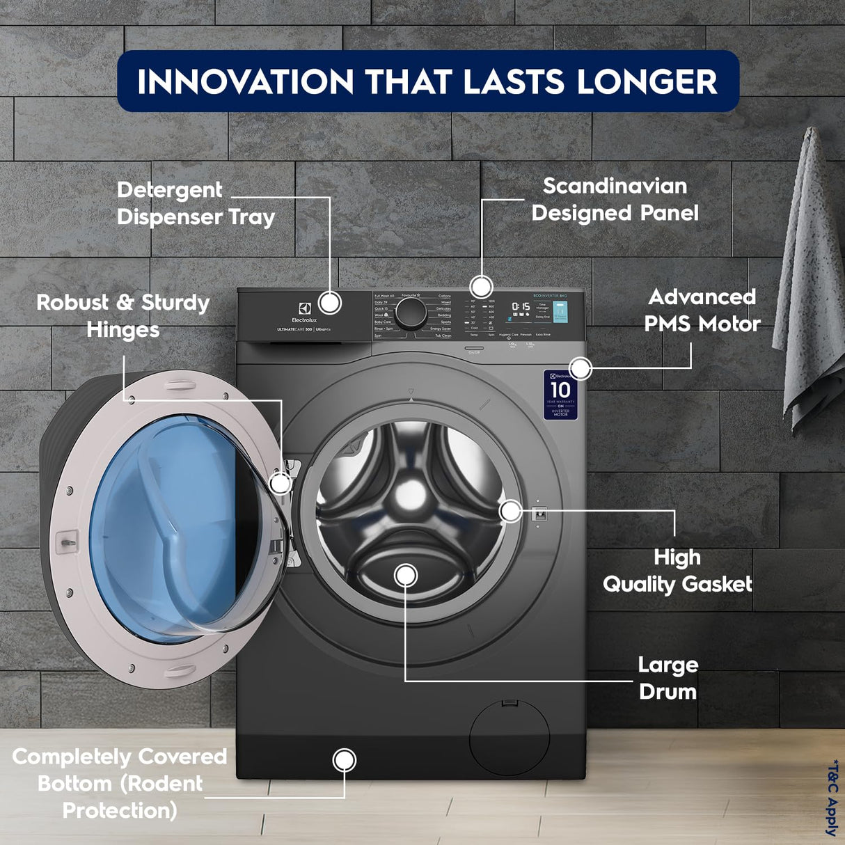 Electrolux 8 kg 5 Star Fully Automatic Front Load Washing Machine (OPENBOX)