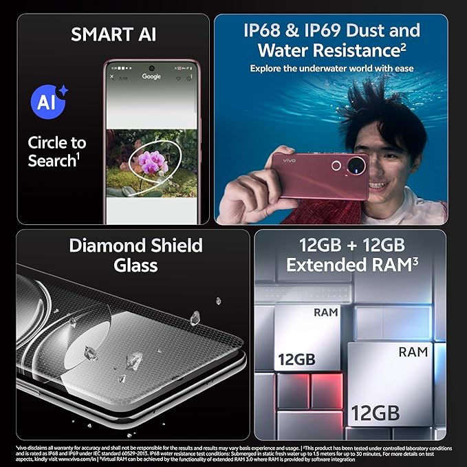 Vivo V50 5G (Titanium Grey, 8GB RAM, 256GB Storage)