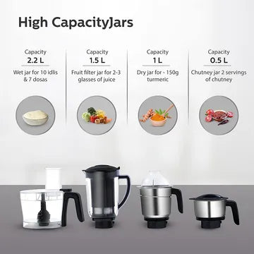 PHILIPS Avance Collection 750 Watt 4 Jars Mixer Grinder (20000 RPM, Gear Drive Technology, Black) (OPENBOX)