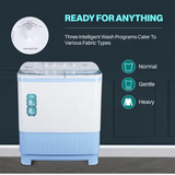 Croma 7.5 kg Semi Automatic Washing Machine with Auto Unbalancing Detection (CRAW2223, White)