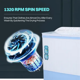 Croma 7.5 kg Semi Automatic Washing Machine with Auto Unbalancing Detection (CRAW2223, White)