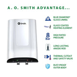 AO Smith MiniBot 3 Litre 5 Star Vertical Instant Geyser with Cutting Edge Technology (White)-OPEN BOX