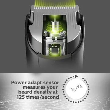 PHILIPS Series 7000 13-in-1 Rechargeable Cordless Grooming Kit for Face, Hair & Body for Men (120min Runtime, DualCut Technology, Silver)