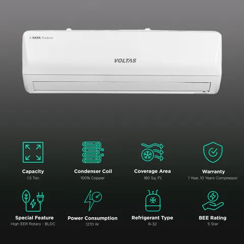 E-VOLTAS INV/AC 1.5T 185V VTE 4AD 5S I(OPENBOX)