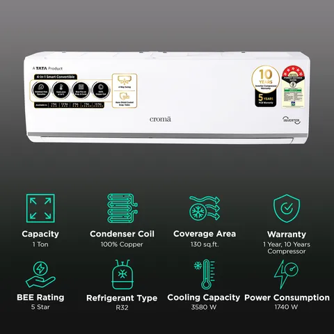 Croma 1 Ton 5 Star Inverter Split AC (Model: CRLA012INF283260)