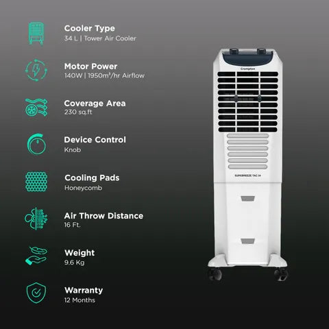 Crompton T Cooler Surebreeze 34L (OPENBOX)