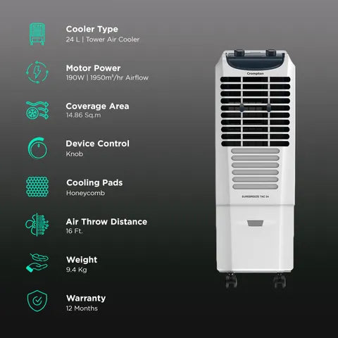 Crompton T Cooler Surebreeze 24L (OPENBOX)