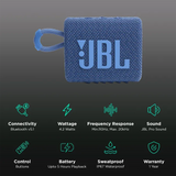 JBL Go 3 Eco 4.2W Portable Bluetooth Speaker (IP67 Waterproof, 5 Hours Playtime, 1.0 Channel, Blue) - OPEN BOX