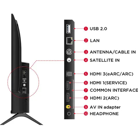 TCL LED 80cm 32S5500 FHD Smart TV