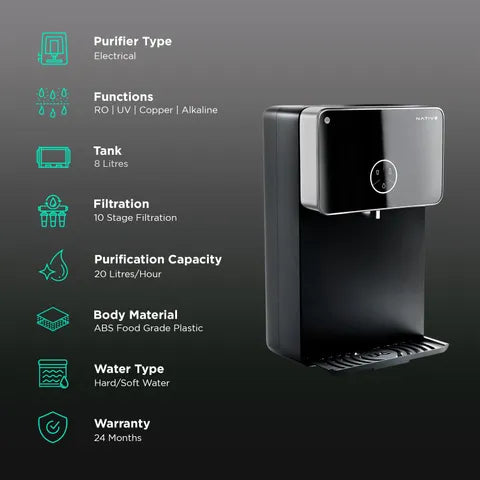 Native by Urban Company M2 RO+UV+Neo Booster+Copper Water Purifier (OPENBOX)