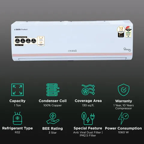 Croma 7-in-1 Convertible 1 Ton 3 Star Inverter Split AC (OPENBOX)