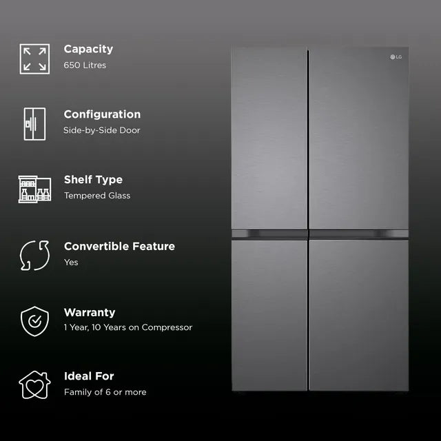 LG 650 Litres 3 Star Frost Free Side by Side Refrigerator with Auto Smart Connect (GL-B257JDS3, Dazzle Steel) - OPEN BOX