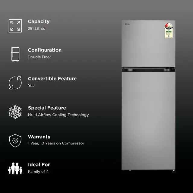 LG 251 Litres 2 Star Frost Free Double Door Convertible Refrigerator with Express Freeze (GLT2526XWPZ, Shiny Steel) (2026 Model) OPEN BOX