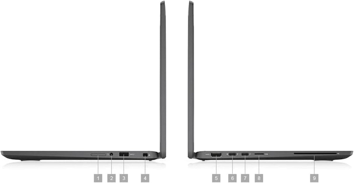 Dell Latitude 7310 x360 Intel Core i7 (10th Gen) 13.3-inch Full HD