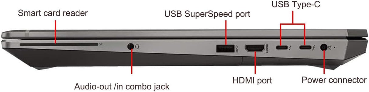HP ZBook 15 G6 Intel Core i9-9880H (9th Gen) with a base clock speed of 2.3 GHz, turbo boost up to 4.8 GHz