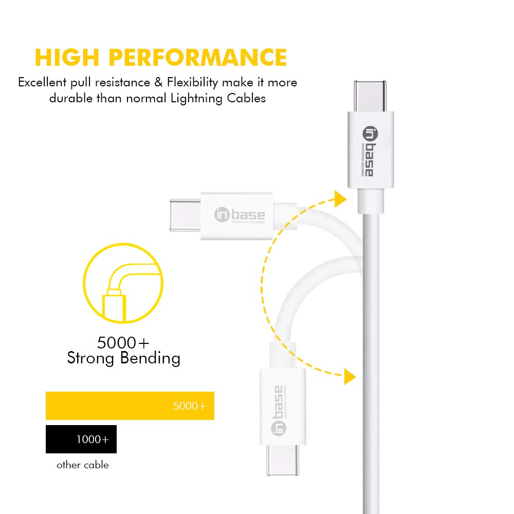 Inbase Type-C Cable - Charge & Sync Box Packing (20CM)