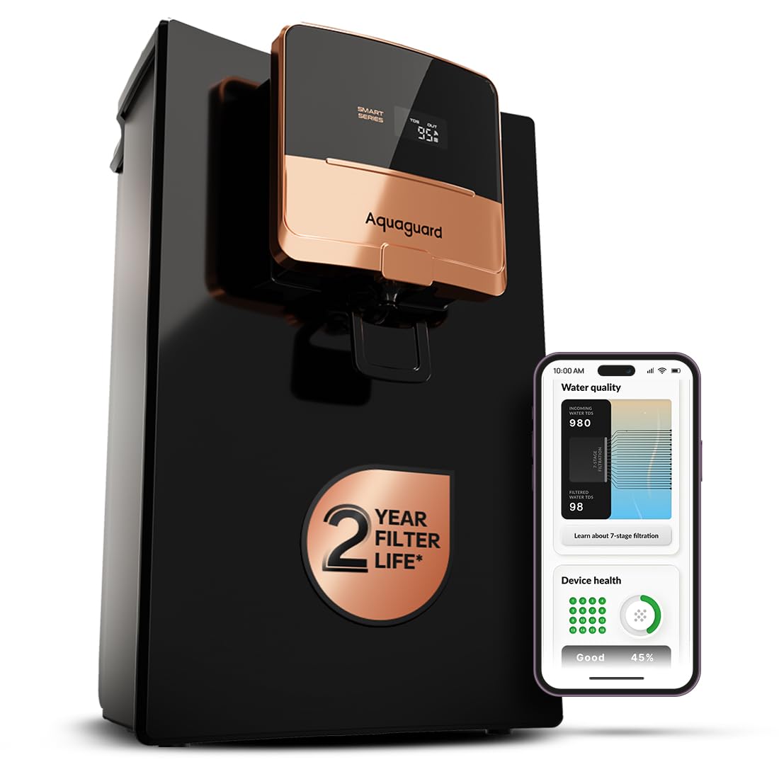 Aquaguard Ritz Pro RO+UV+Copper Water Purifier I Stainless Steel Tank | 2 year filter life | SMART Purifier | TDS Display | FilterLife & Water In take Tracker | With Mega Sediment filter OPEN BOX