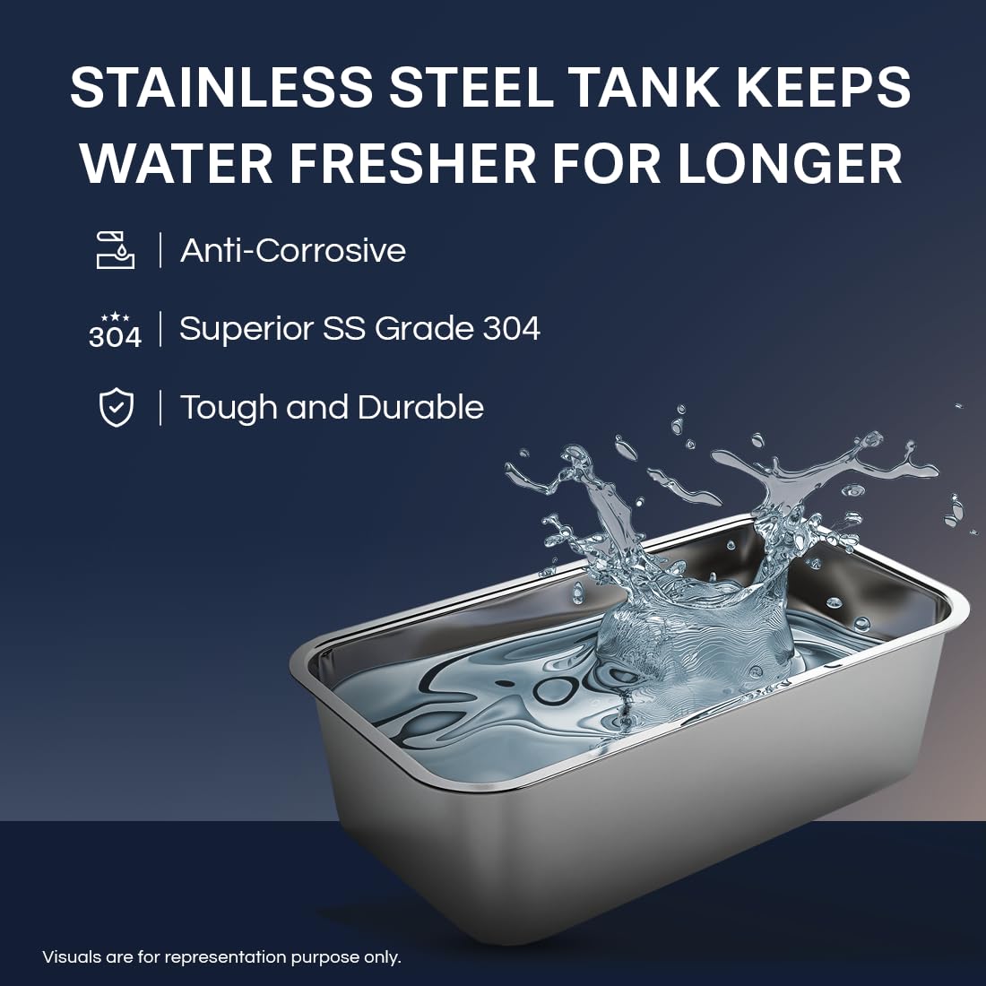 Aquaguard Ritz Pro RO+UV+Copper Water Purifier I Stainless Steel Tank | 2 year filter life | SMART Purifier | TDS Display | FilterLife & Water In take Tracker | With Mega Sediment filter OPEN BOX