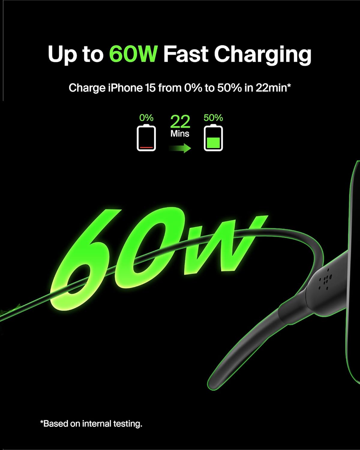 Belkin USB-C to USB-C Cable (Black)