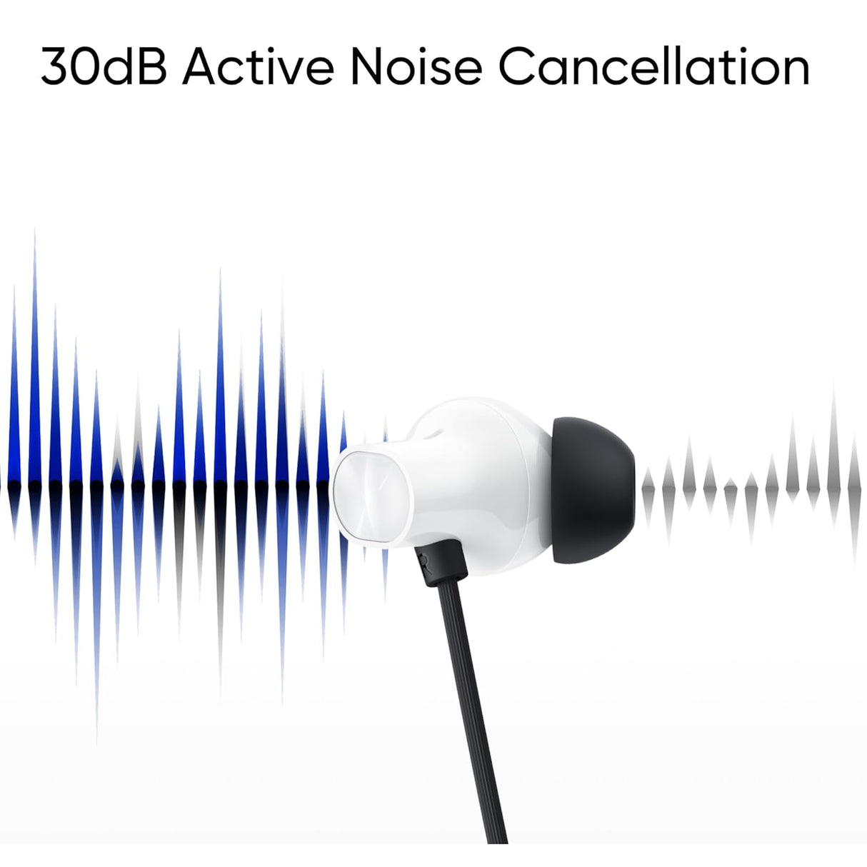 Realme Buds Wireless 3 (Vitality White)