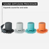 Sony SRS-XB100 Compact Portable Wireless Bluetooth Speaker OPEN BOX