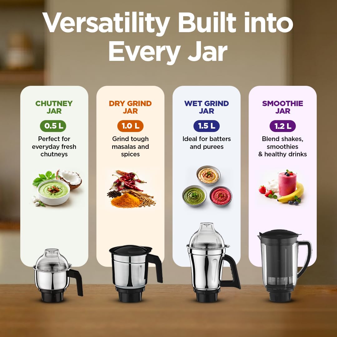 Preethi Zodiac Glitter 750 Watts Mixer Grinder, 5 Jars (1 Food Processor Jar, 3 Stainless Steel Jars, Juicer Jar), Atta Kneading, Powerful Grinding - OPEN BOX