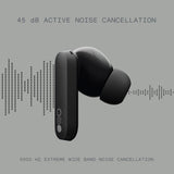 NOTHING TWS CMF Buds Pro Dark Grey (OPENBOX)