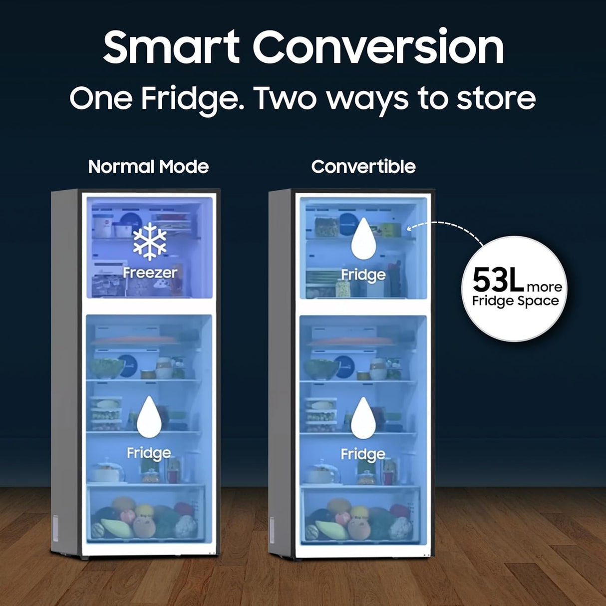 Samsung 236 L, 3 Star, Convertible, Digital Inverter Frost Free Double Door Refrigerator (RT40H28U3THL, Silver, Refined Inox, 2026 Model)-OPEN BOX