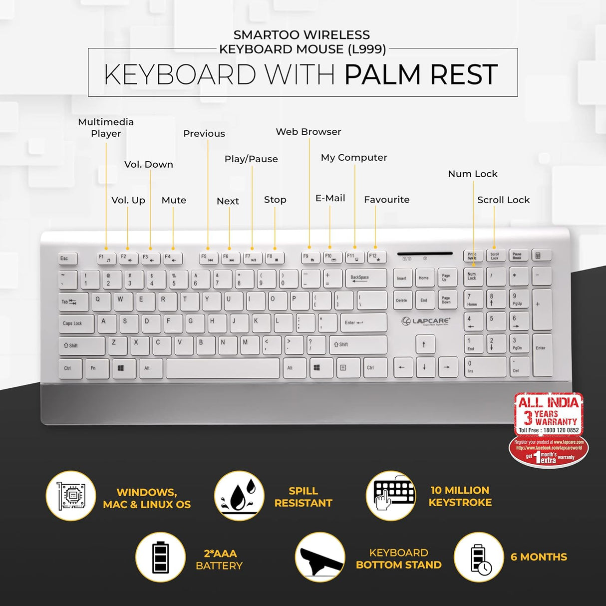 Lapcare Smartoo Wireless Keyboard and Mouse Combo (White)