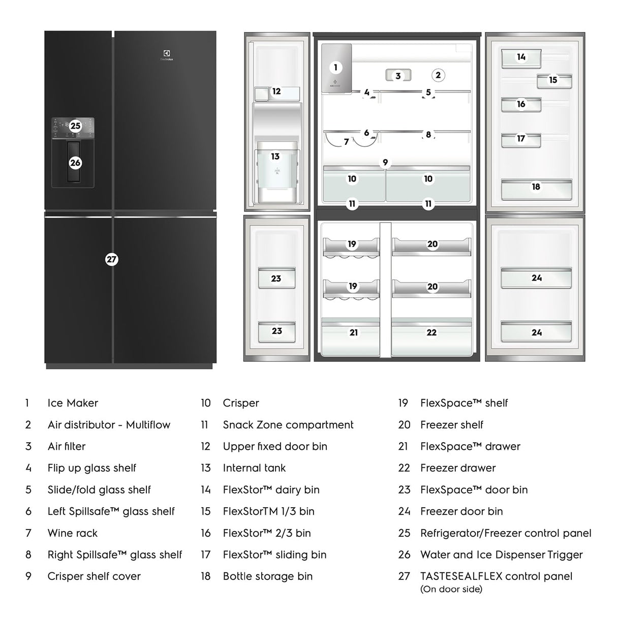 Electrolux UltimateTaste 900 680 Litres Frost Free French Door Refrigerator with Water Dispenser (EQE6879A-B NIN, Glossy Dark Grey)
