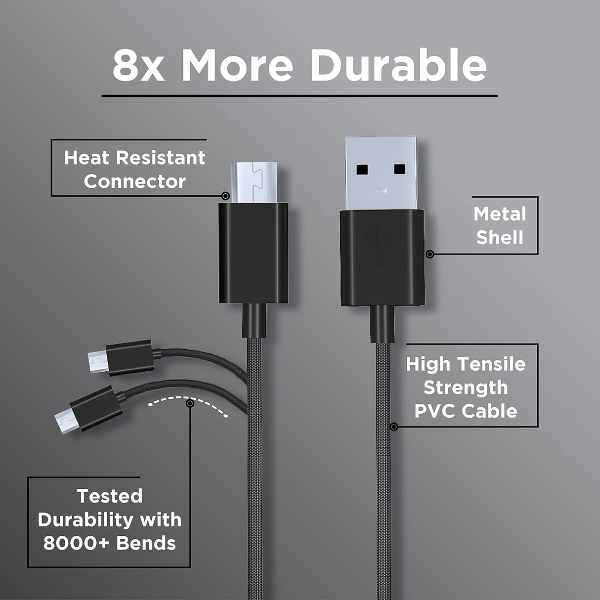 Croma MicroUSB Braided Cable CRCMA0104SMU12