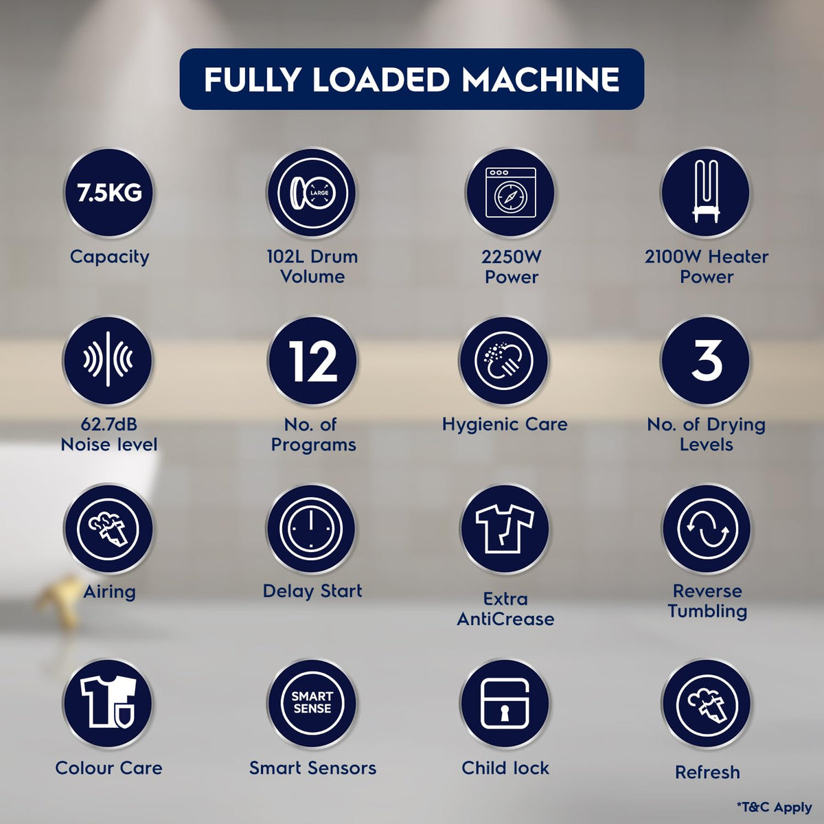 Electrolux 7.5Kg Vented Dryer Machine for Clothes, Reverse Tumbling, Smart Sensors, Colour Care, Drying Only - No Washing Function, UltimateCare 300, EDV754H3WB, White- OPEN BOX