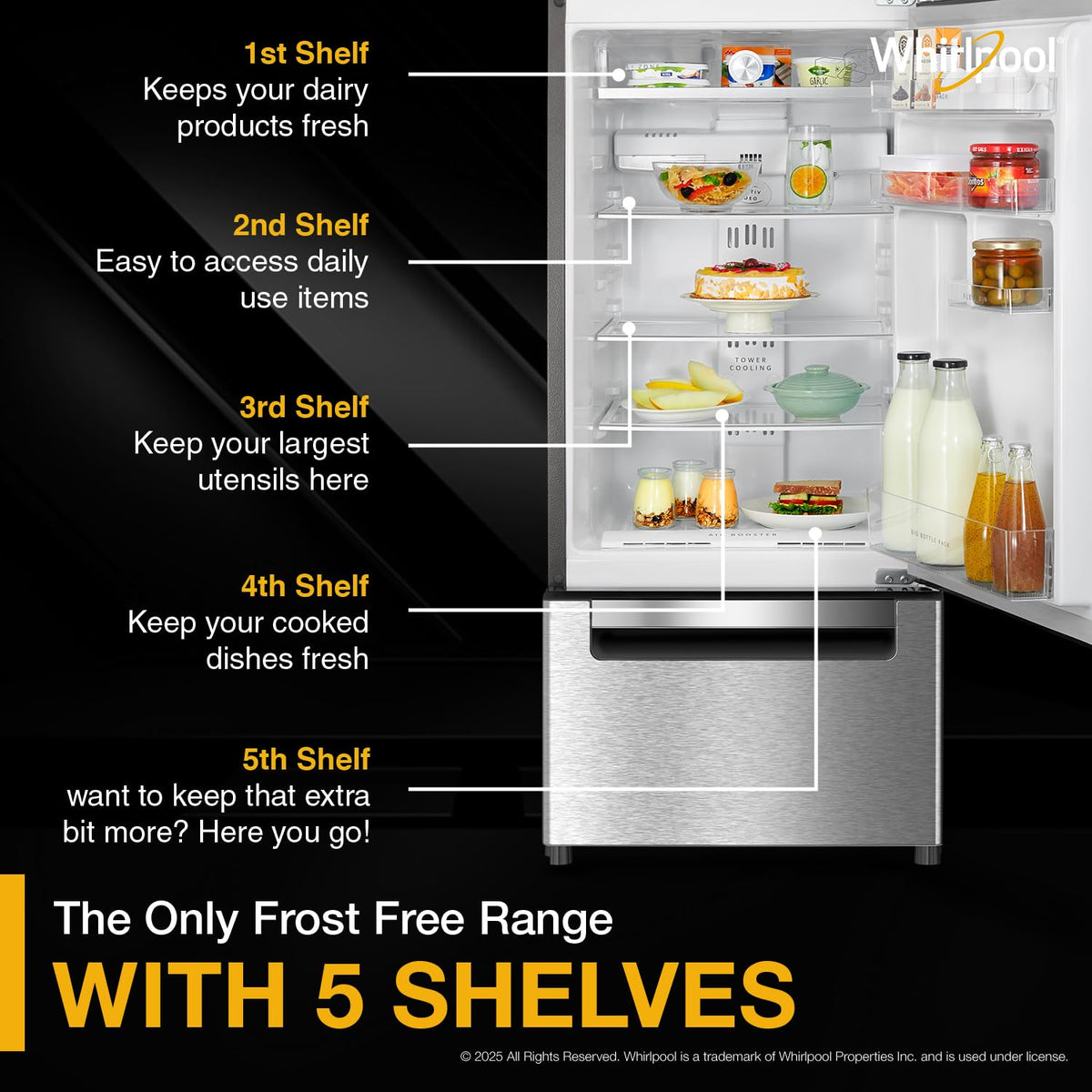 Whirlpool 215 L Frost Free Triple-Door Refrigerator | Zeolite Technology | Microblock Technology [FP