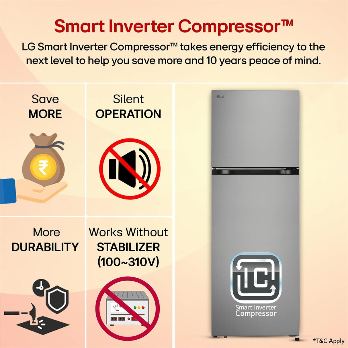 LG 251 L, 1 Star, Frost-Free Smart Inverter Double Door Refrigerator with Smart Mode (GLT2516WWPZ, Shiny Steel, Multi Air Flow Cooling with Max Fresh Zone, 2026 Model)-OPEN BOX