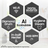Samsung 8 kg, 5 star, AI Control, AI Eco Bubble, Wi-Fi, Digital Inverter, Motor, Fully-Automatic Front Load Washing Machine (WW80T504DAX1TL, Hygiene Steam, Inox)-OPEN BOX