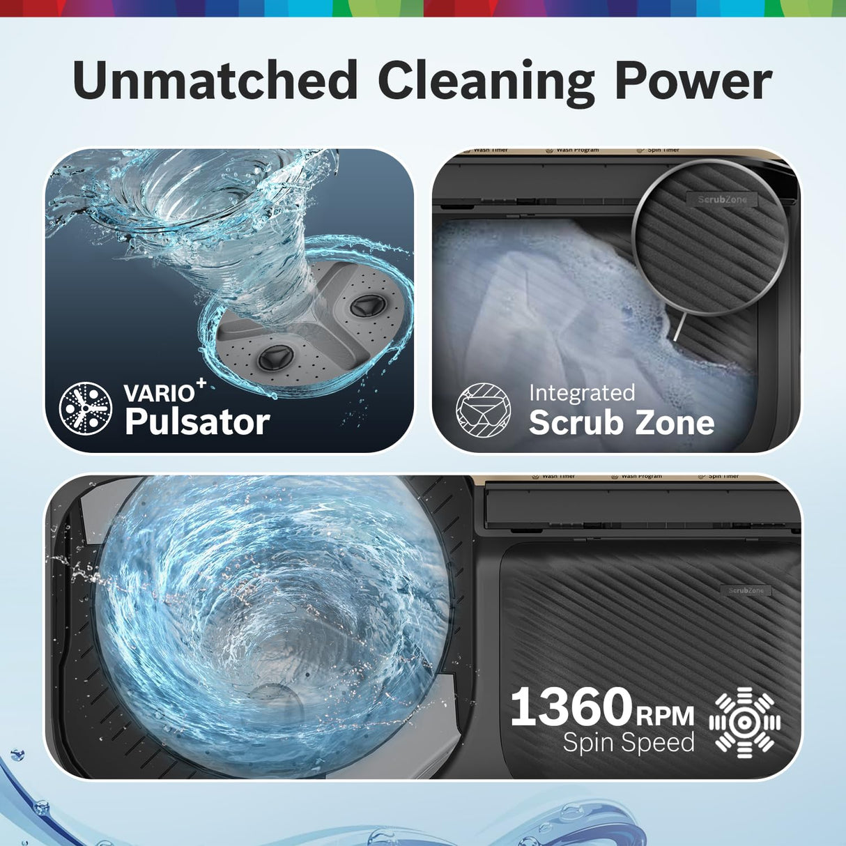 Bosch 8.5 Kg Semi Automatic Washing Machine - open box