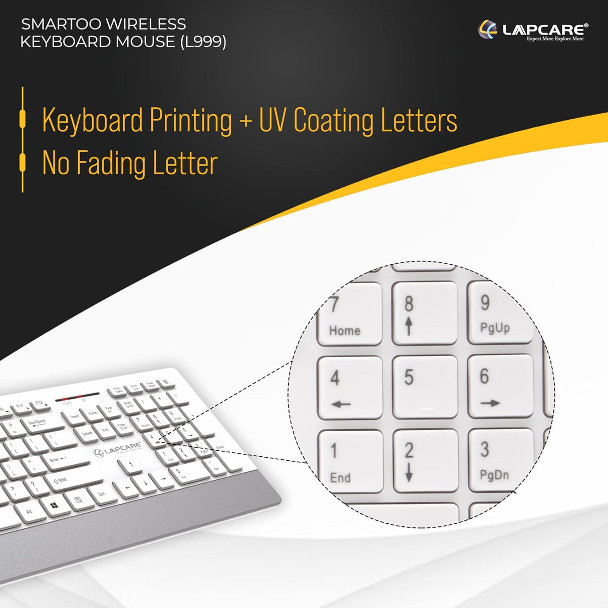 Lapcare Smartoo Wireless Keyboard and Mouse Combo (White)