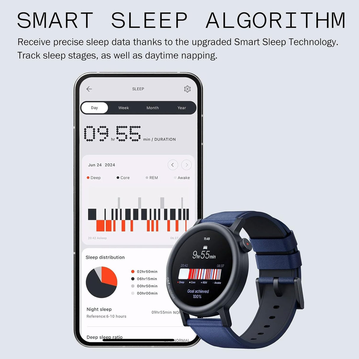 Nothing CMF Watch Pro 2 (OPENBOX)