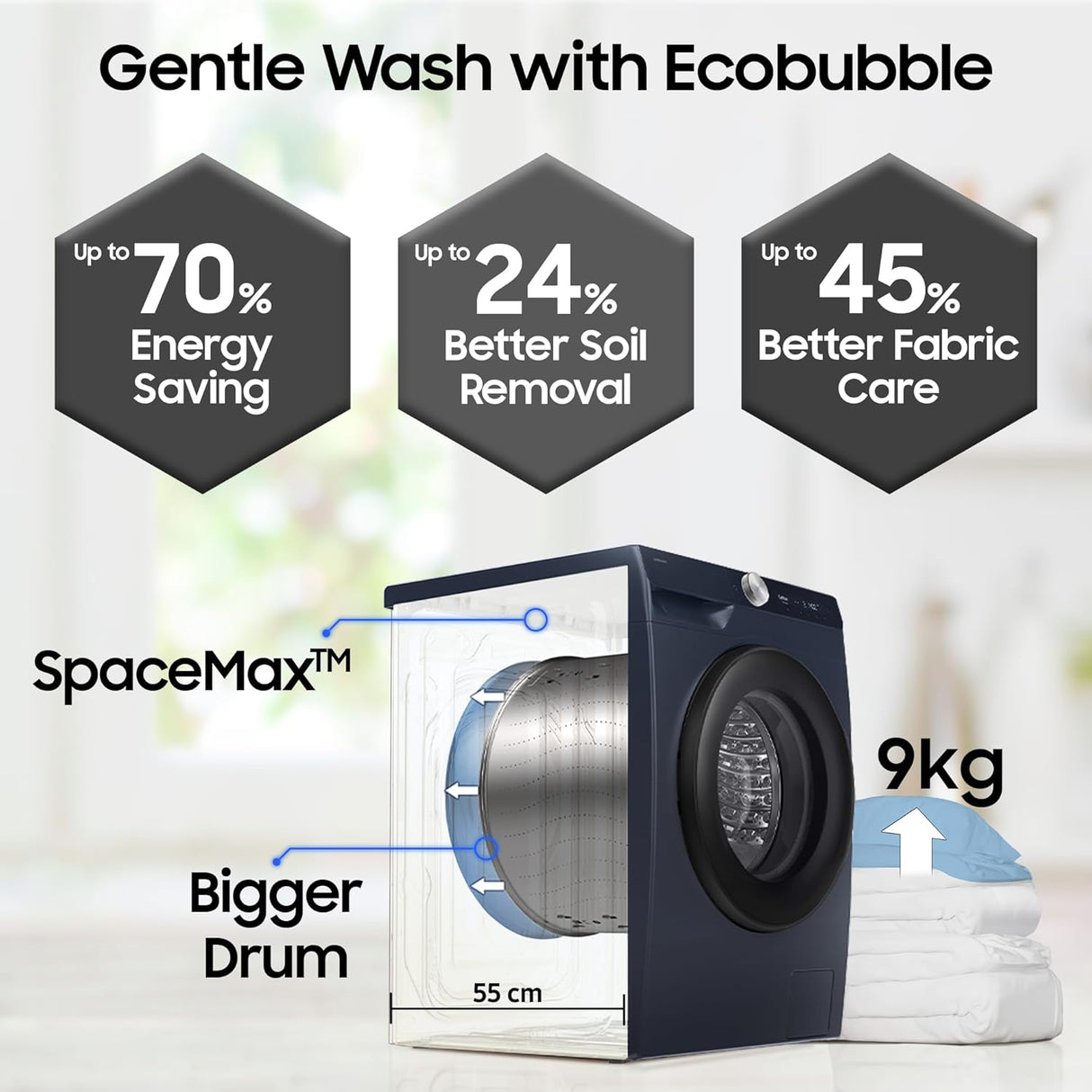 Samsung Smart Choice 9 kg, 5 Star, AI Control, AI Ecobubble, Super Speed, Wi-Fi, Hygiene Steam with Inbuilt Heater, Digital Inverter, Fully-Automatic Front Load Washing Machine (WW90DG6U24ASTL, NAVY) - OPN BOX
