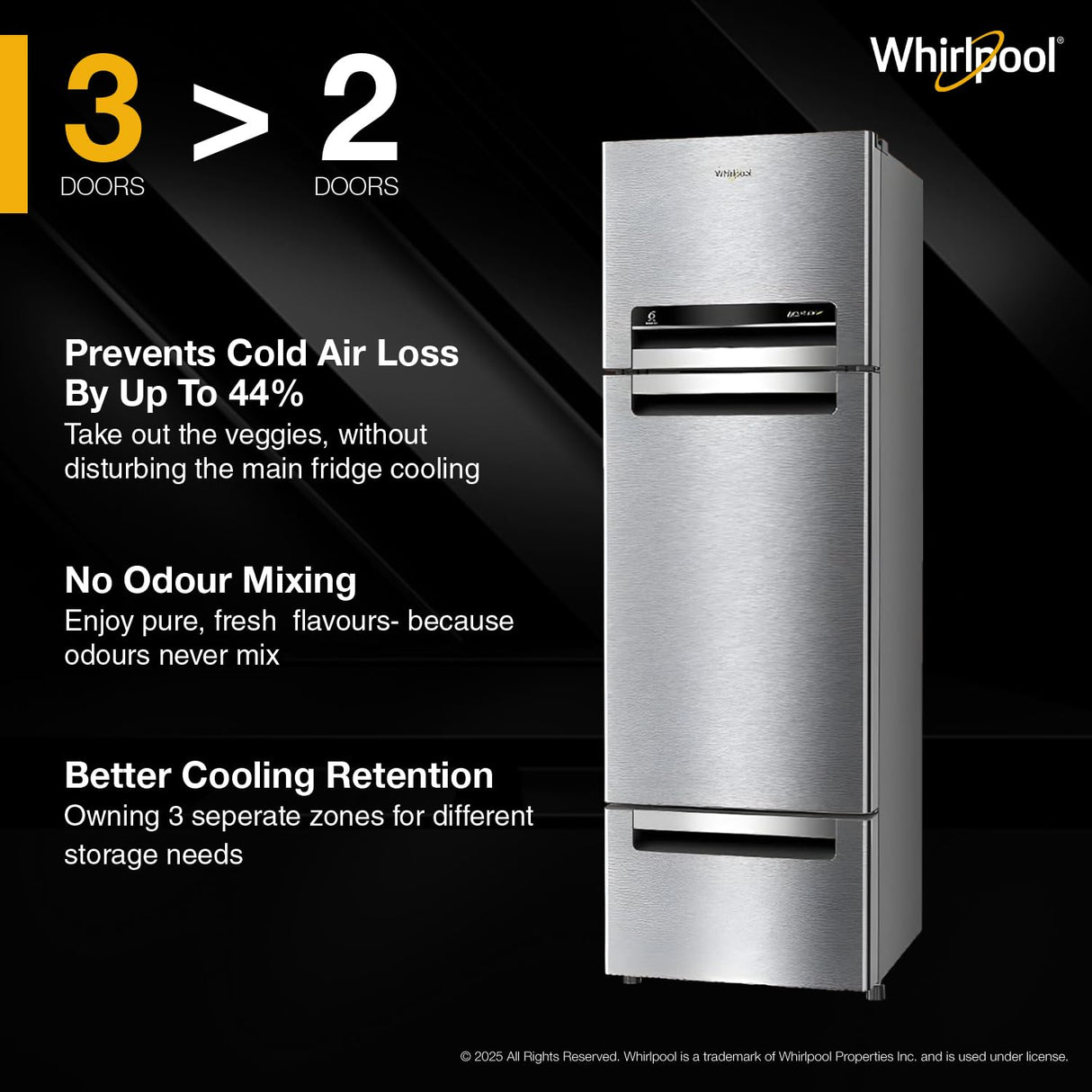 Whirlpool 235 L Frost Free Triple-Door Refrigerator (FP 253D PROTTON ROY RADIANT STEEL(Z) Double Doo