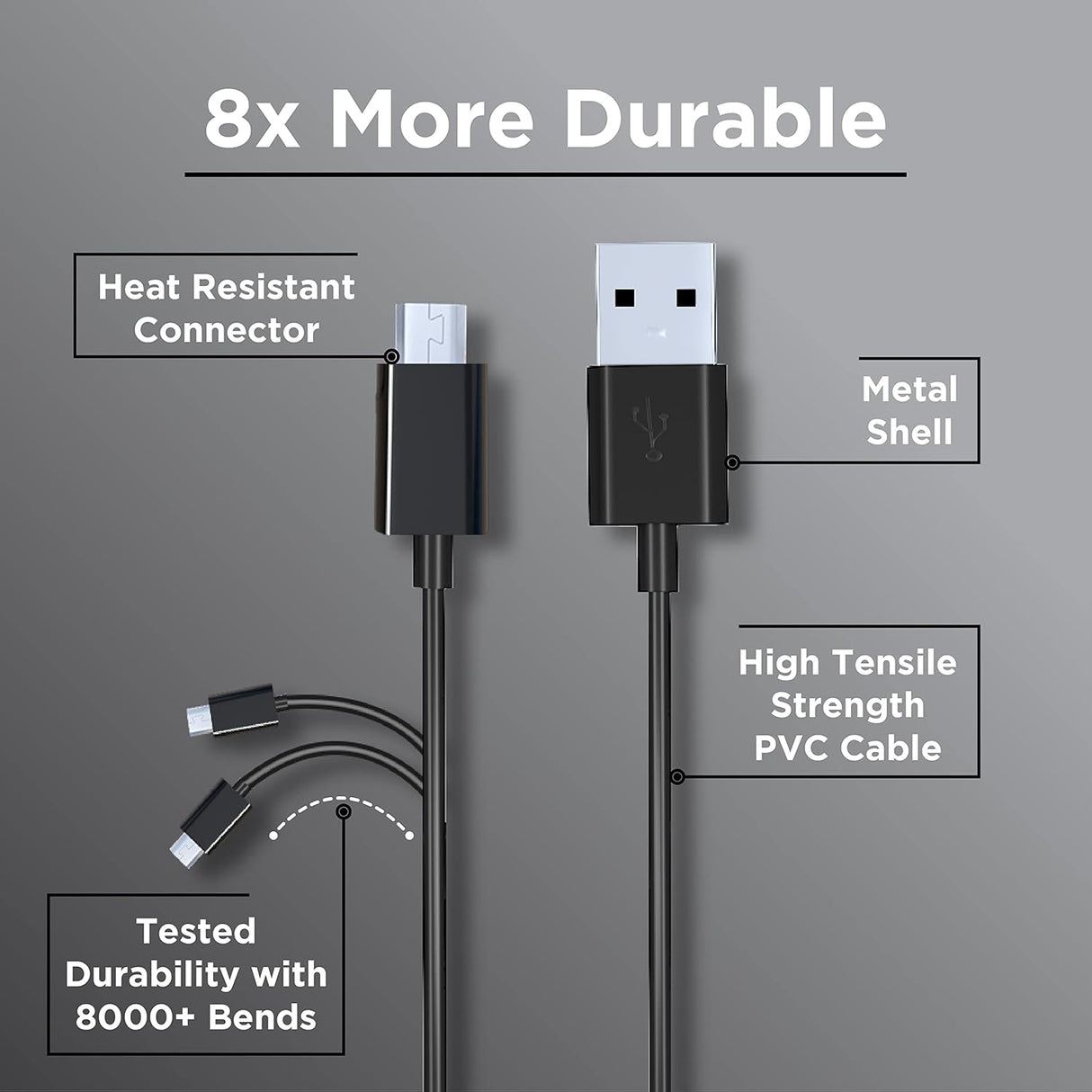 Croma MicroUSB Cable 1.2M CRCMA0101SMU12