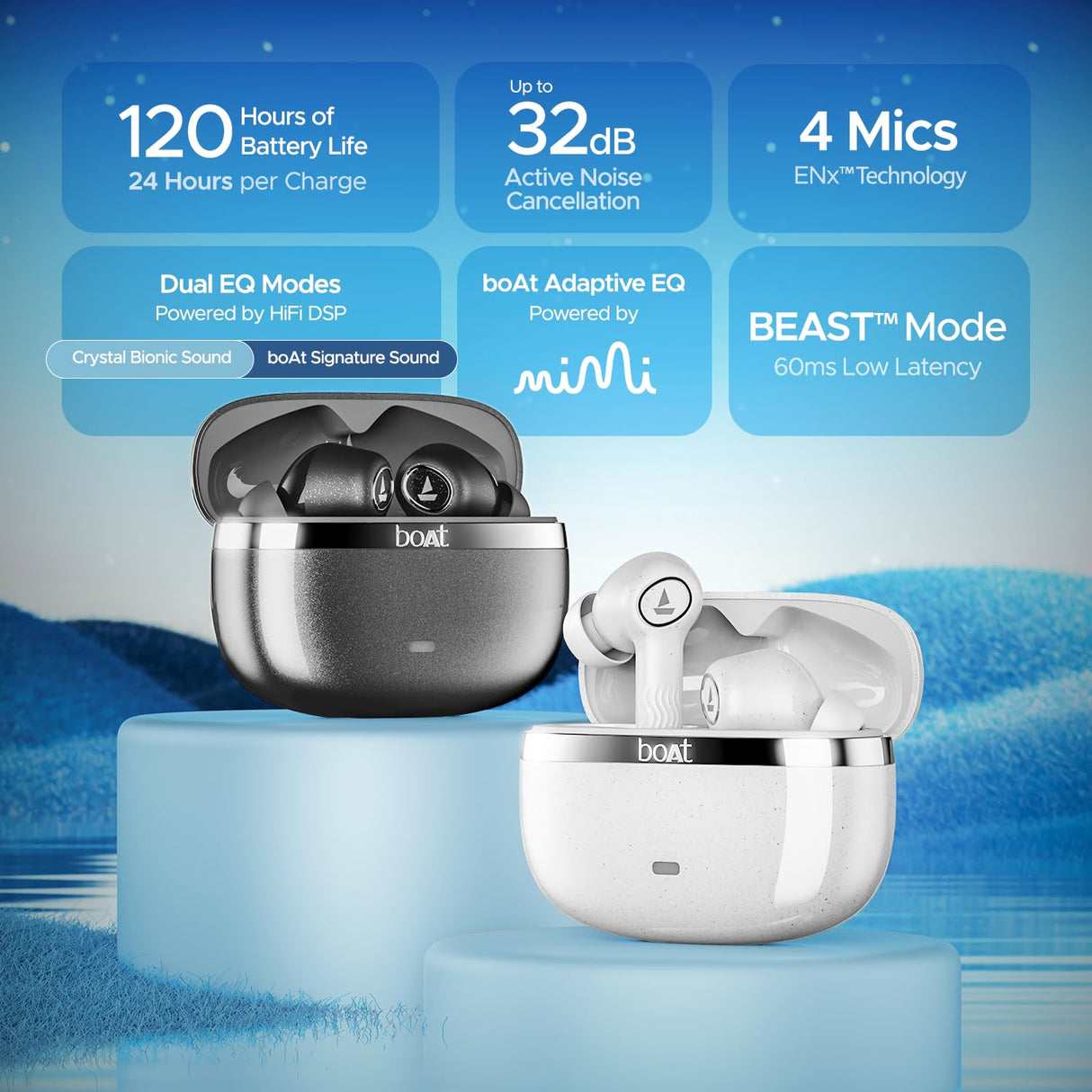 boAt Nirvana Ion ANC TWS Earbuds (Crystal Black) AND (Blazing Comet)