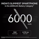 Vivo V50 5G (Titanium Grey, 8GB RAM, 256GB Storage)